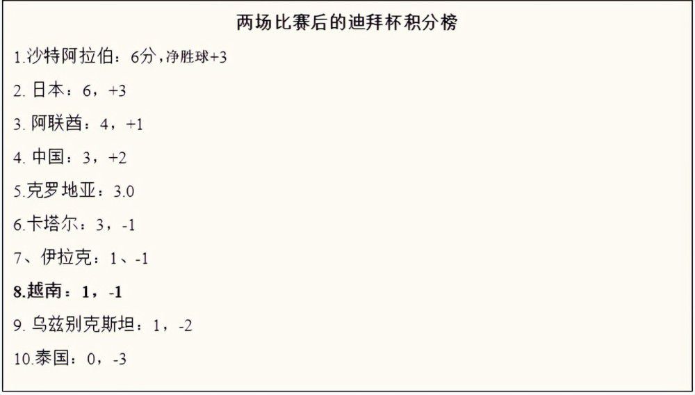 这是一部极其超卓的关于人与天然的片子。1902年和1907年，沙俄军官阿尔谢尼耶夫两次带领勘察队到乌苏里地域探险，都巧遇赫哲族老猎手德尔苏·乌扎拉。德尔苏.乌扎拉为勘察队充任领导，并拯救了阿尔谢尼耶夫的生命，与之成立了深挚的交谊。德苏对年夜天然相当领会与尊敬，藉由他的示范 与看法，让人们领会年夜天然的伟年夜与残暴，人是可以与年夜天然和平相处，但当年夜天然被粉碎时，人们将是第一个遭殃。德苏是一个神枪手，但后来在一次狩猎时，德苏发现本身的眼睛由于身体朽迈而退化，看不清猎物了，十分懊丧。他随阿尔谢尼耶夫到年夜城市伯力栖身。可是，城市文明德苏却没法习惯，城市和他曩昔赖以保存的处所，那片质朴的天然年夜地是完全分歧的。猎人分开枪，分开了他所熟习的情况，恍如鱼儿分开了水。“城里没法打猎，不打猎就没有貂”“我俄然驰念空气。”他象是被软禁了一般，忽忽不乐。德苏执意回到山里，回到那片密林。可是，猎人没有好的目力，即是最年夜的悲剧。猎人不克不及猎杀，本身便被会猎杀。英勇的德苏固然带着阿尔谢尼耶夫送给他的新猎枪，可是他却死了……